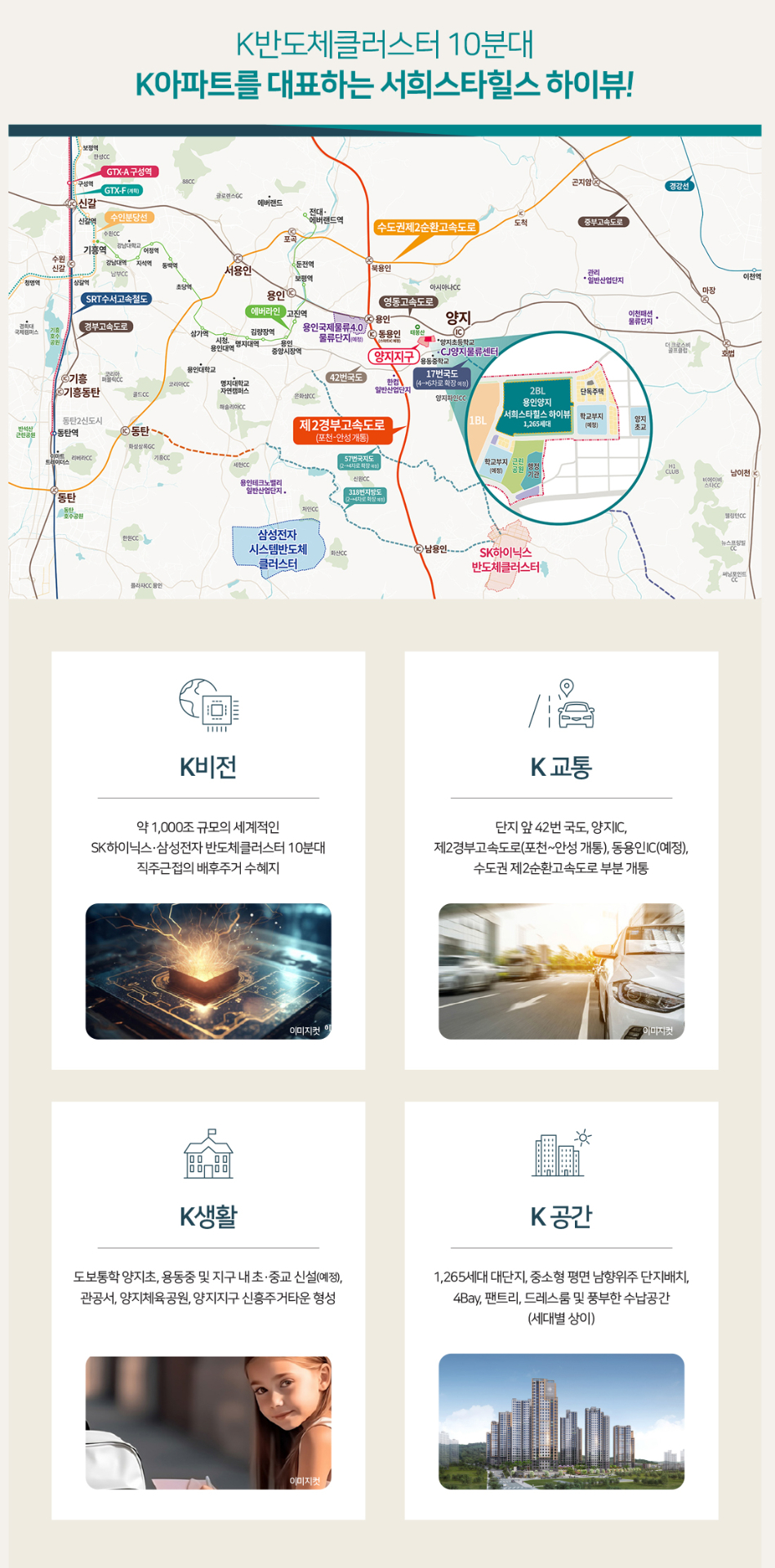 입지환경